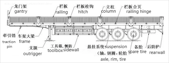 1 1